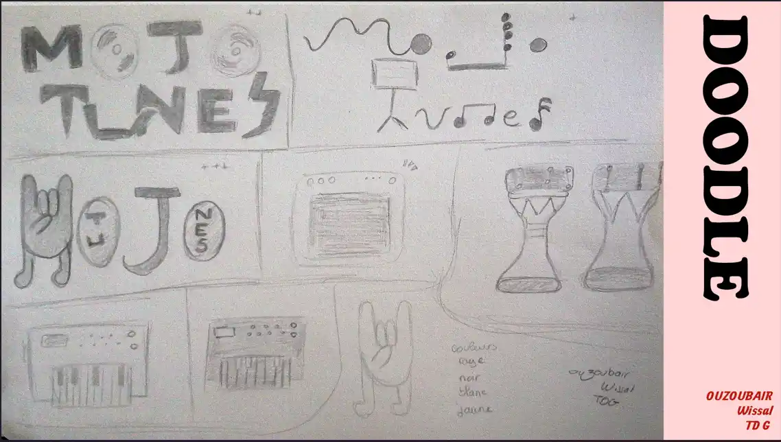 Création de Doodle pour l'identité visuelle